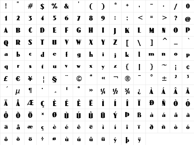Omega CAT Regular  glyph index