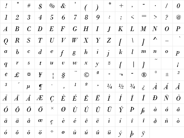 Bodoni Becker Italic  glyph index