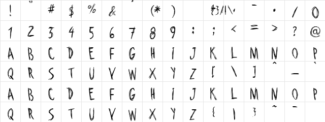 Riscada Doodle Regular  glyph index