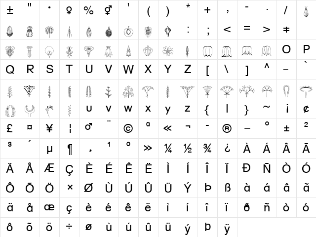 BioFlower Becker Normal  glyph index