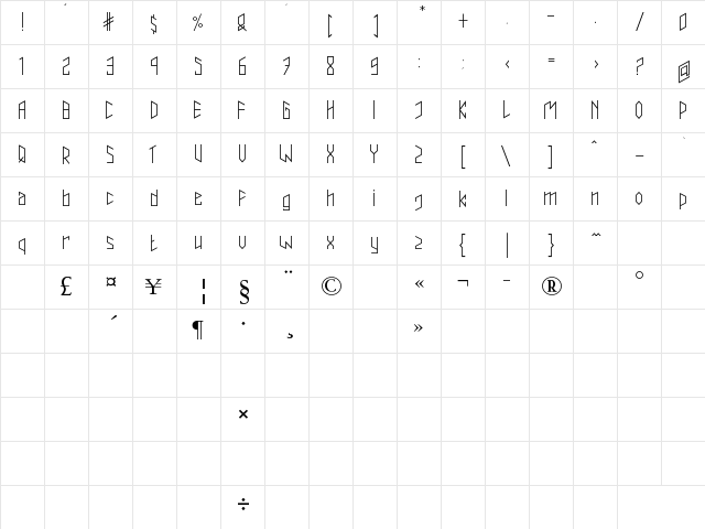 trianzulvex Regular  glyph index
