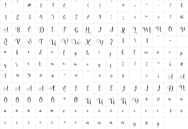 sharinca Regular  glyph index