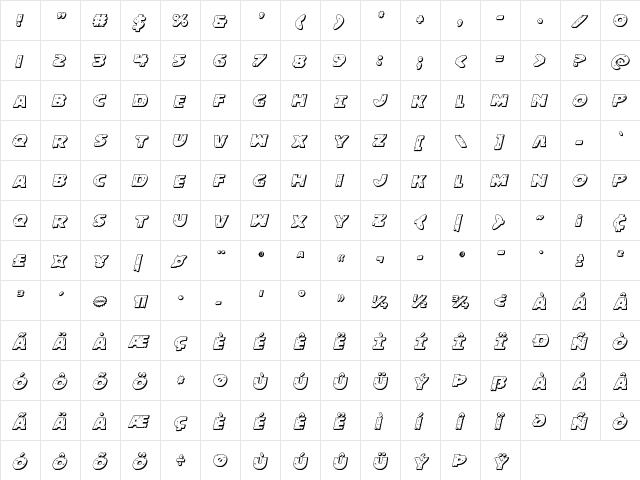 Behemuth 3D Italic Italic  glyph index