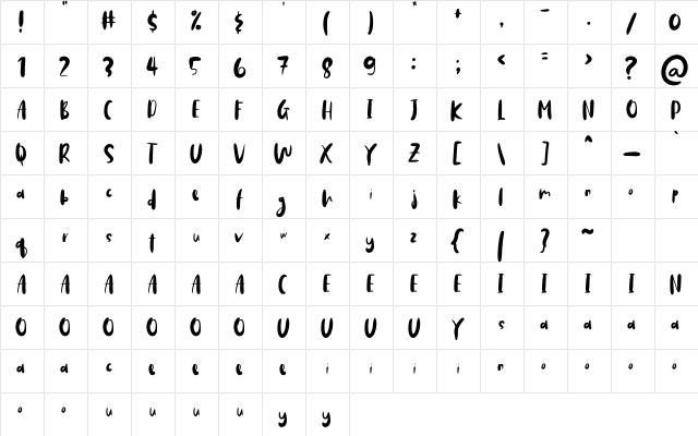 Pastel Regular  glyph index