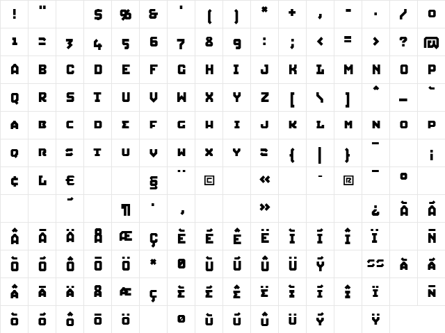 Squid Caps  glyph index