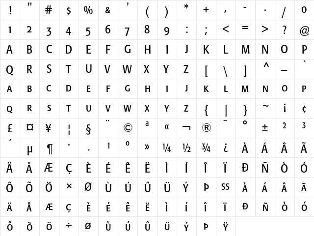 Formata Condensed Small Caps & Oldstyle Figures  glyph index
