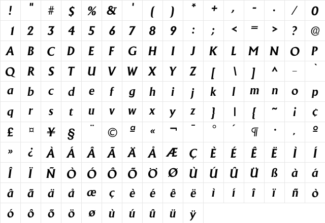 Iadelon DemiBold  glyph index