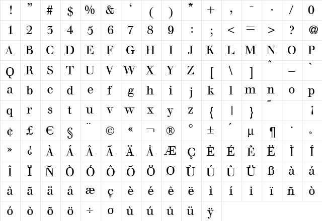 WalbaumDisplay Regular  glyph index