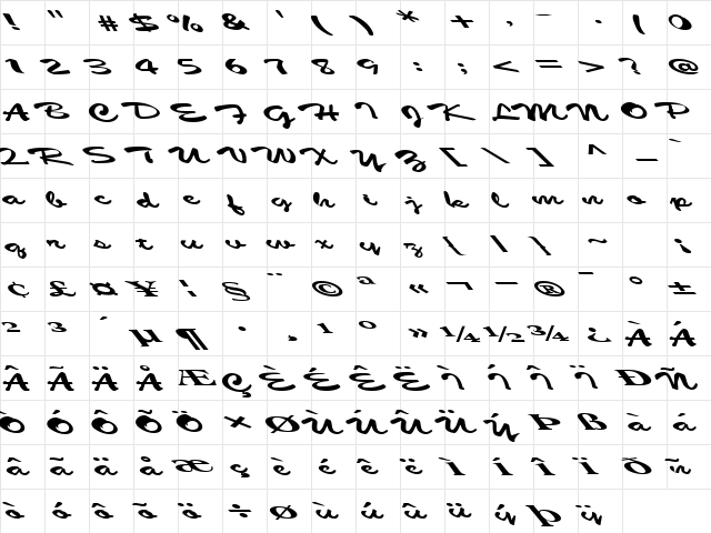 MultiScript Regular  glyph index