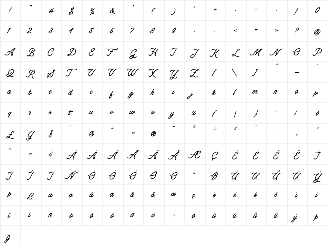 Northland Script Regular  glyph index