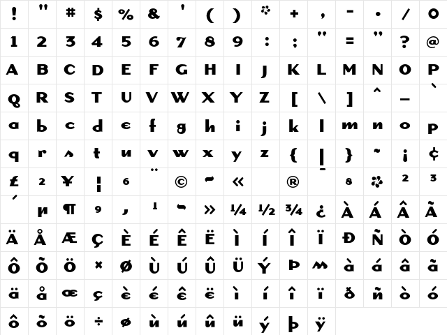 Dogma Bold  glyph index