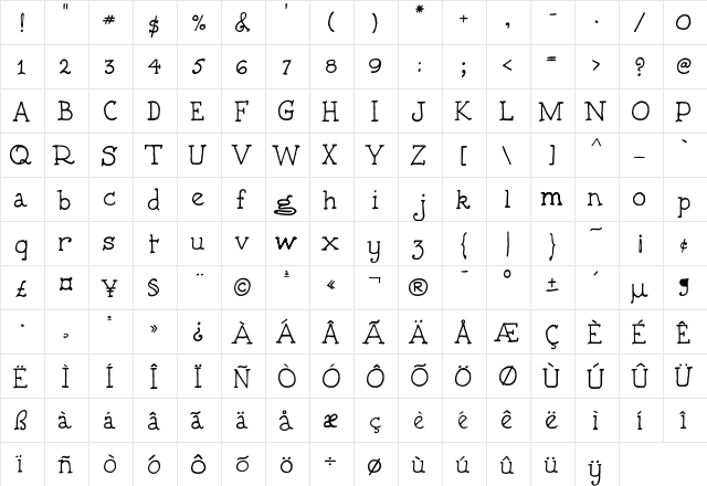 Windrow Hand Light  glyph index