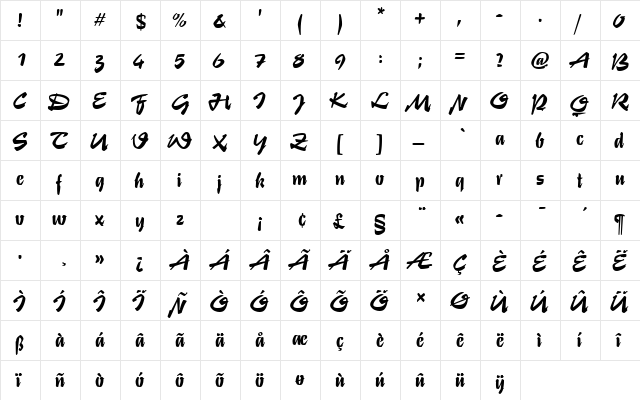 StentorTRo1 Regular  glyph index