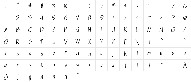 Sketch Normal  glyph index