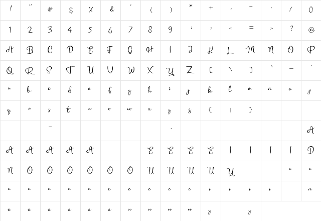 bridgetown Regular  glyph index