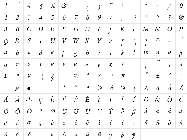 ITC Legacy Serif Book Italic  glyph index