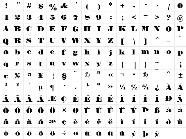 Falstaff MT Regular  glyph index