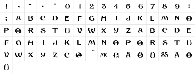 Cuban Regular  glyph index