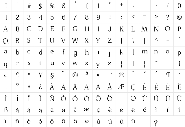 Kitchener Light SF Regular  glyph index