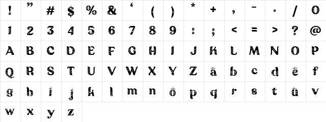 Batik Ganasan Bold  glyph index