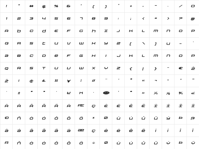Nextwave Italic Italic  glyph index