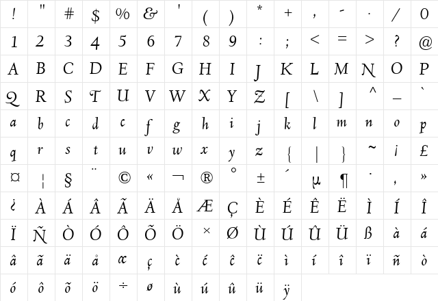 Deepdene BQ Italic  glyph index