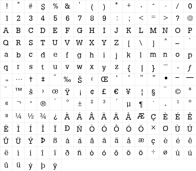 a_Noter Regular  glyph index