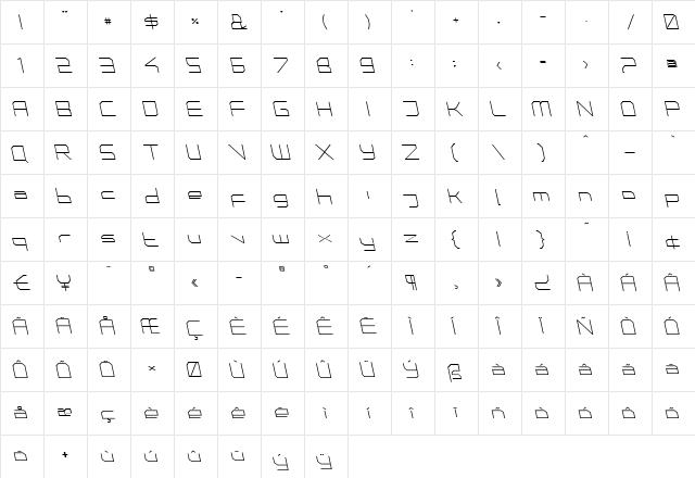 PhutureSqrdClsd Italic  glyph index