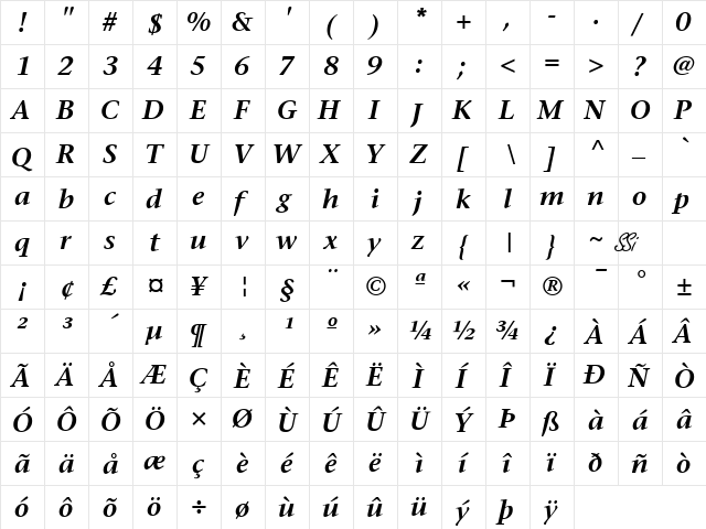 Mesouran Serif SSi Semi Bold Italic  glyph index