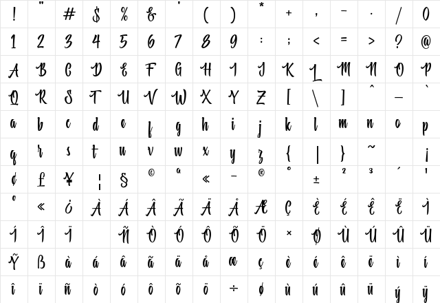 Beastic Regular  glyph index