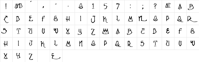Ripple Regular  glyph index