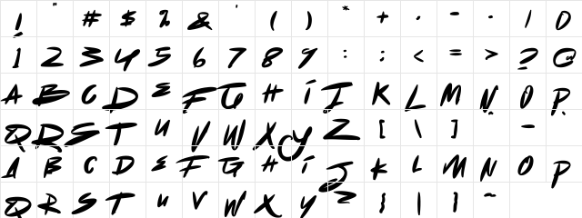 Dot Zero Regular  glyph index