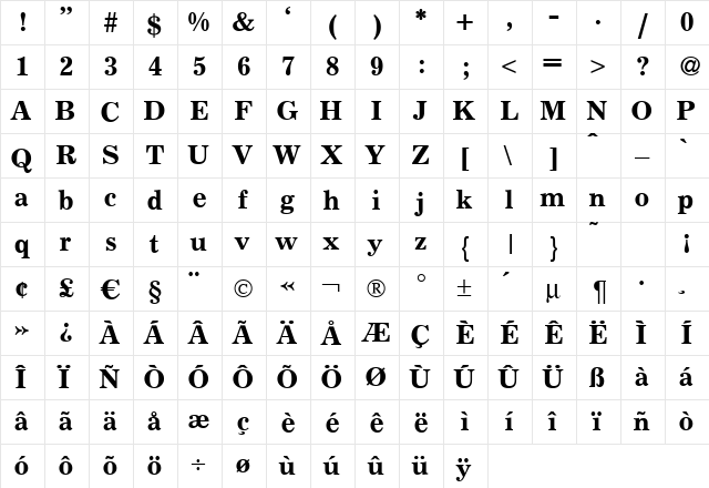 P821-Roman Regular  glyph index