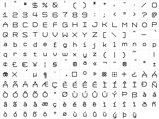 Formation ExtraBold  glyph index