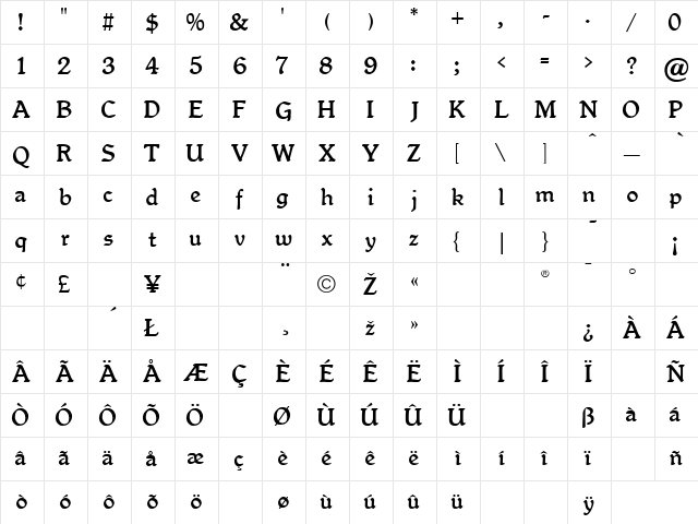 Motto Normal  glyph index