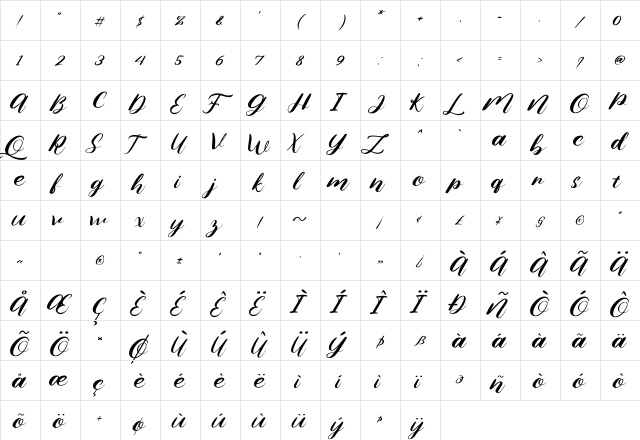 Nona Diana Regular  glyph index