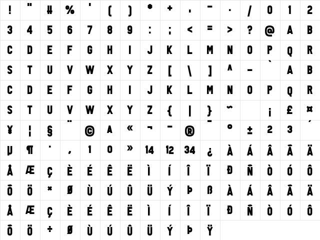 Tabloid Scuzzball Regular  glyph index