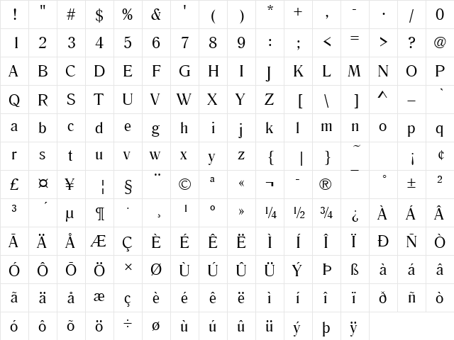 RomanaT Regular  glyph index