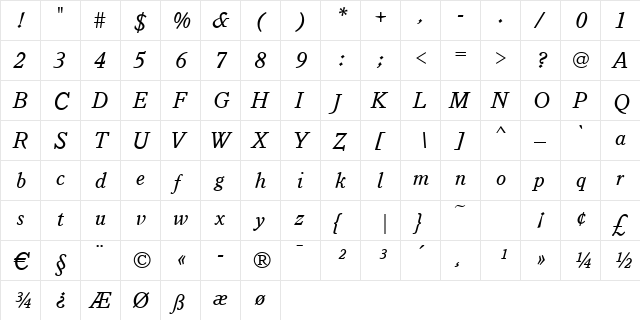 Istria-Old-Style Italic  glyph index