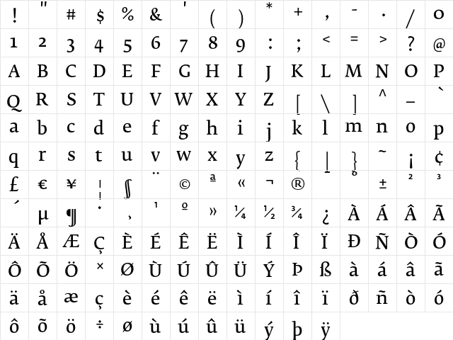 Fedra Serif B Normal  glyph index