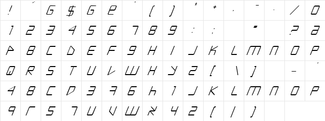 Nutty Regular  glyph index