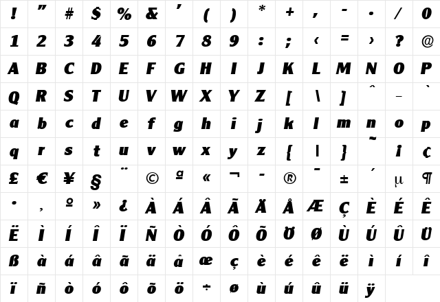 AlexanderBecker-Heavy Italic  glyph index