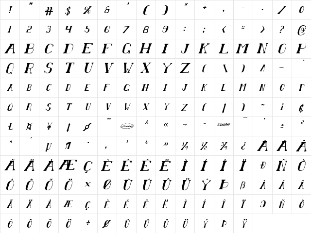 Chardin Doihle Condensed Italic Italic  glyph index