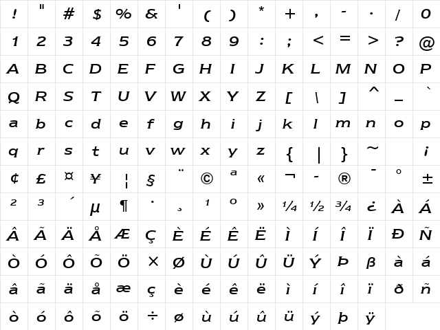 Newtext Rg BT Regular Italic  glyph index