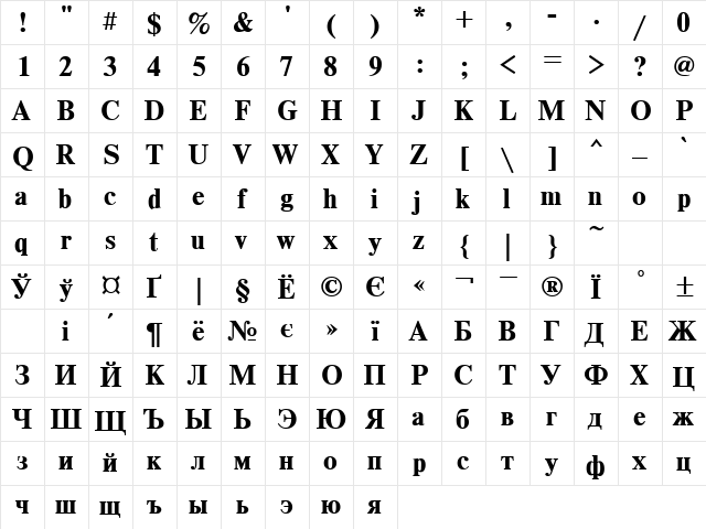 TimesDL Bold  glyph index