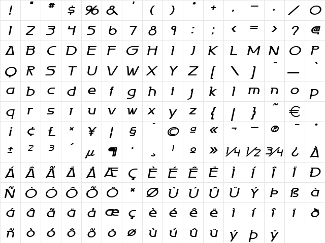 PersiaWide BoldItalic  glyph index