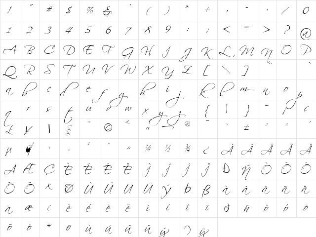 Scriptorama Regular  glyph index