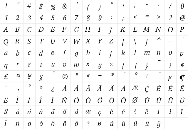 MagnaEF Italic  glyph index