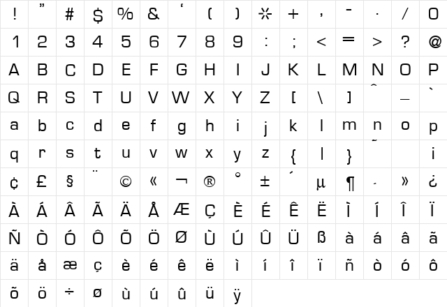 EuralDB Normal  glyph index