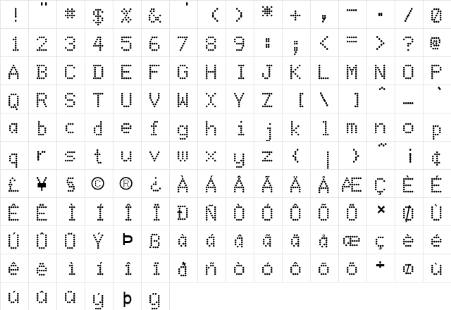 FZ DIGITAL 9 Normal  glyph index